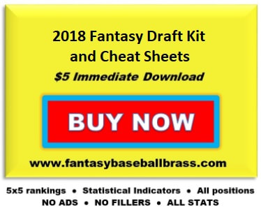 Fantasy Baseball Draft Kit